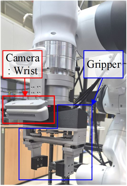 [Fig. 2]