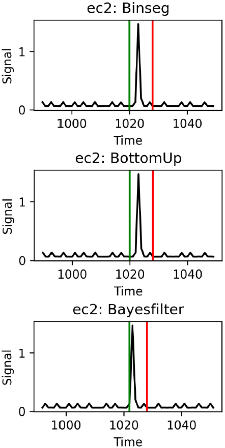[Fig. 5]