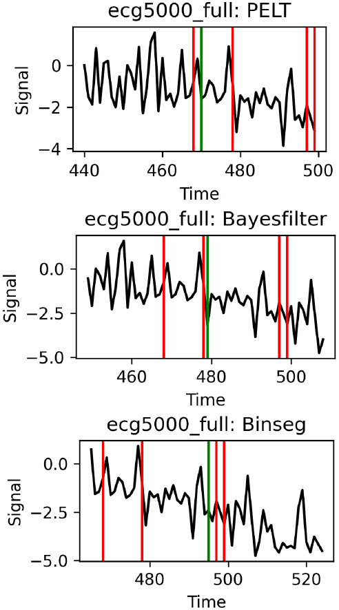 [Fig. 6]