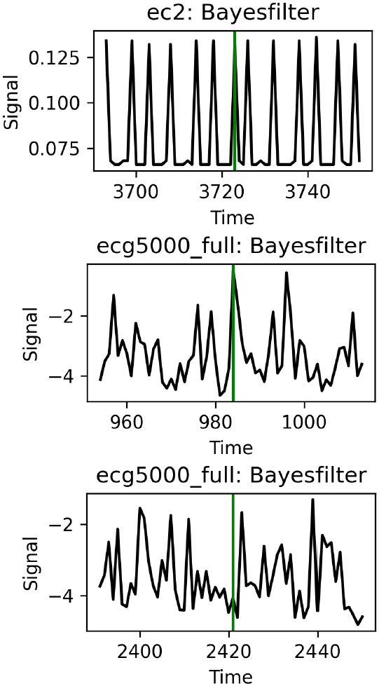 [Fig. 7]