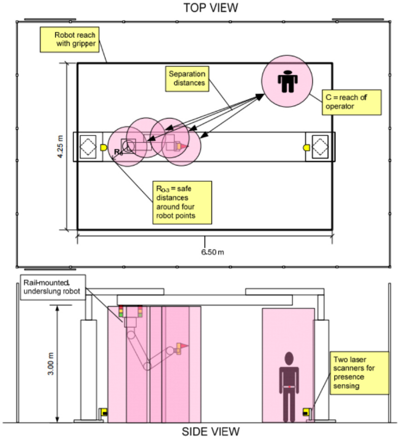 [Fig. 1]