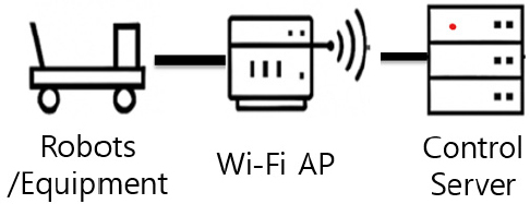 [Fig. 6]