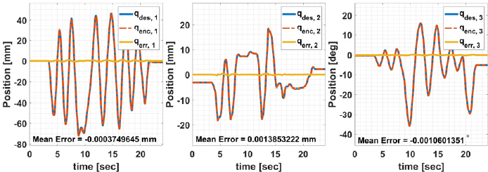 [Fig. 10]