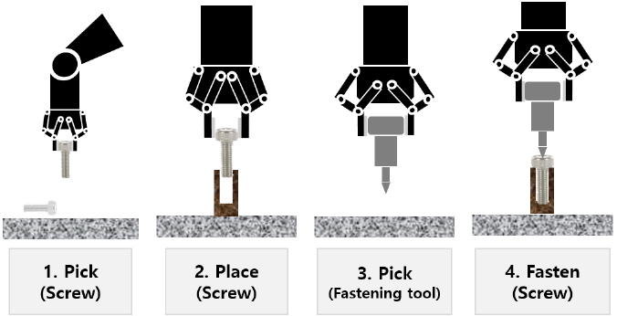 [Fig. 2]