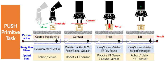 [Fig. 9]