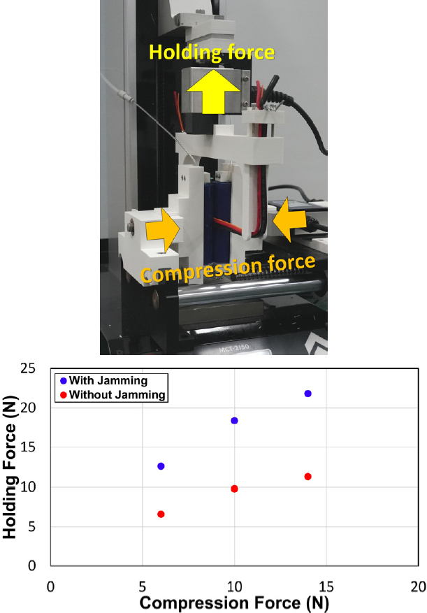 [Fig. 2]