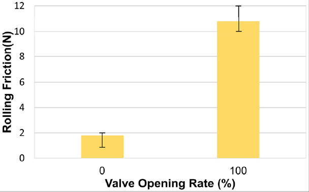 [Fig. 5]
