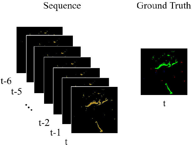 [Fig. 2]