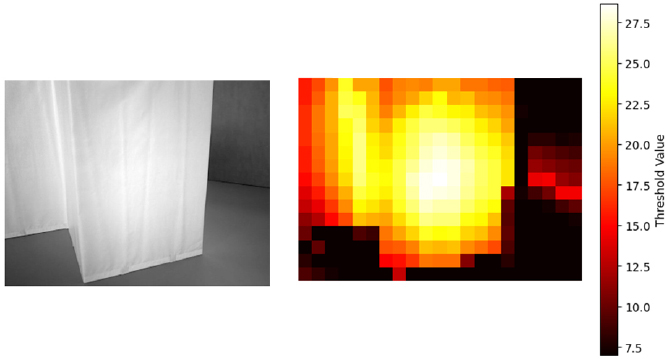 [Fig. 7]