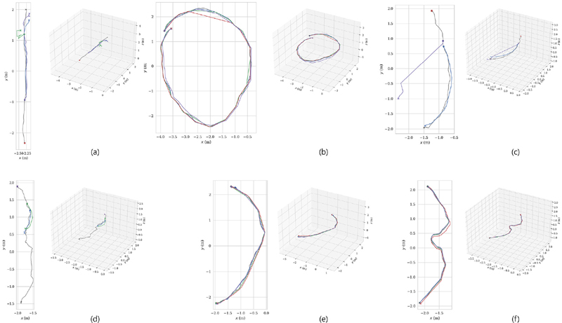 [Fig. 8]