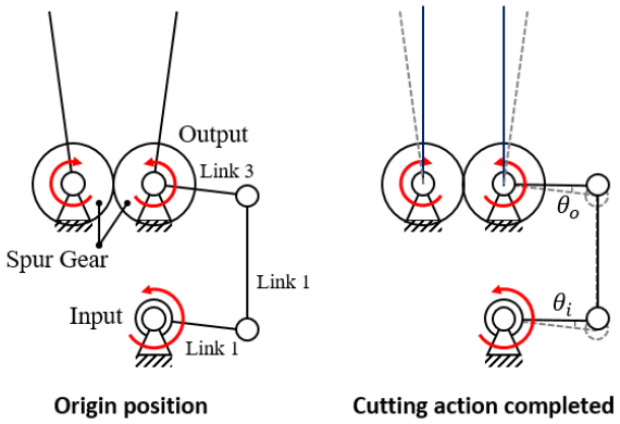 [Fig. 4]