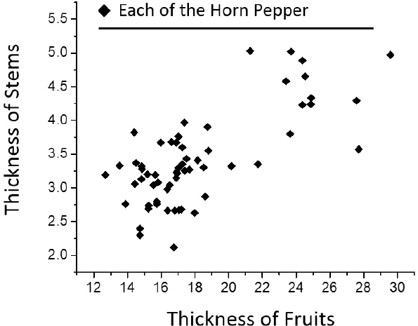 [Fig. 6]
