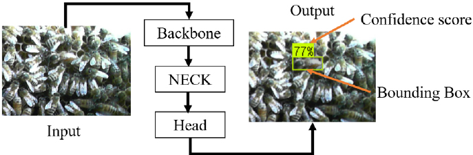 [Fig. 3]