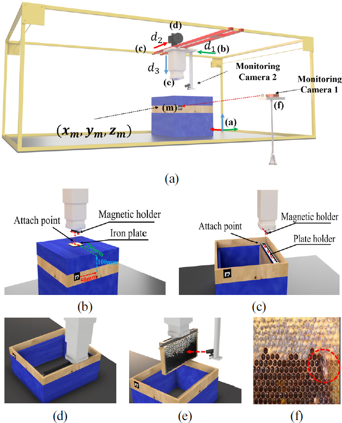 [Fig. 6]