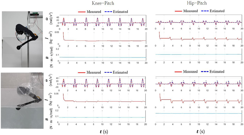 [Fig. 4]