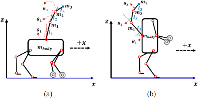 [Fig. 1]