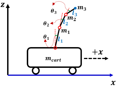 [Fig. 2]