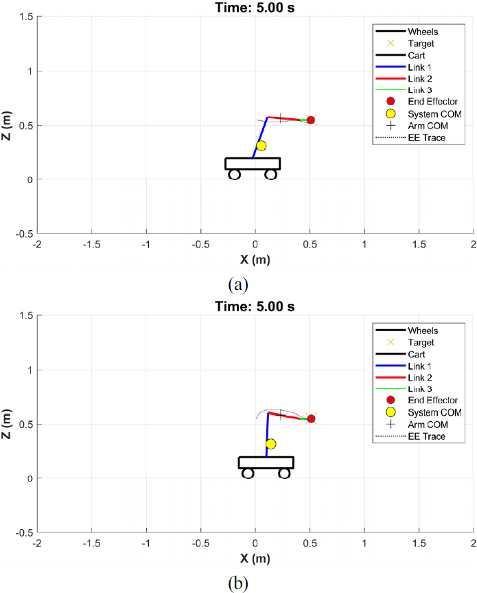 [Fig. 5]