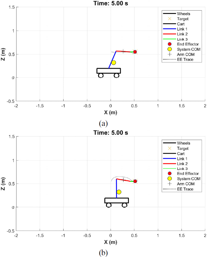 [Fig. 9]
