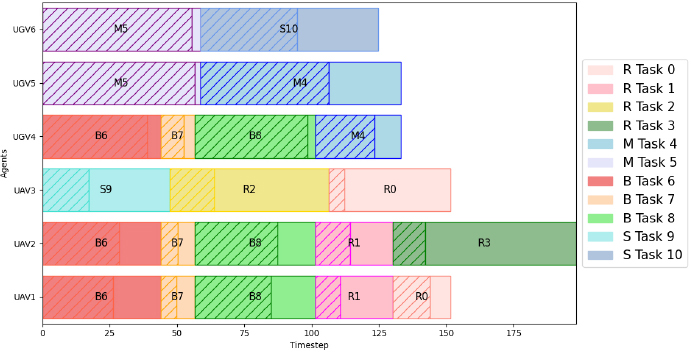 [Fig. 1]