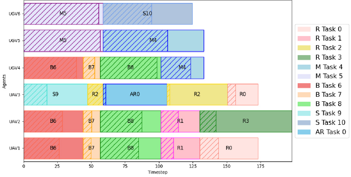 [Fig. 2]
