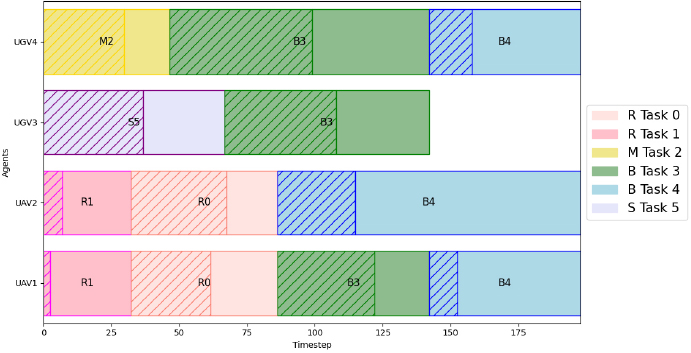 [Fig. 4]