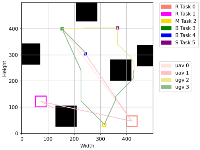 [Fig. 5]