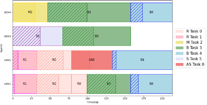 [Fig. 6]