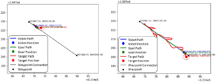 [Fig. 9]