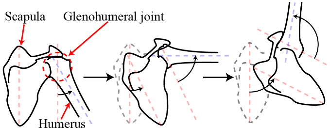 [Fig. 2]