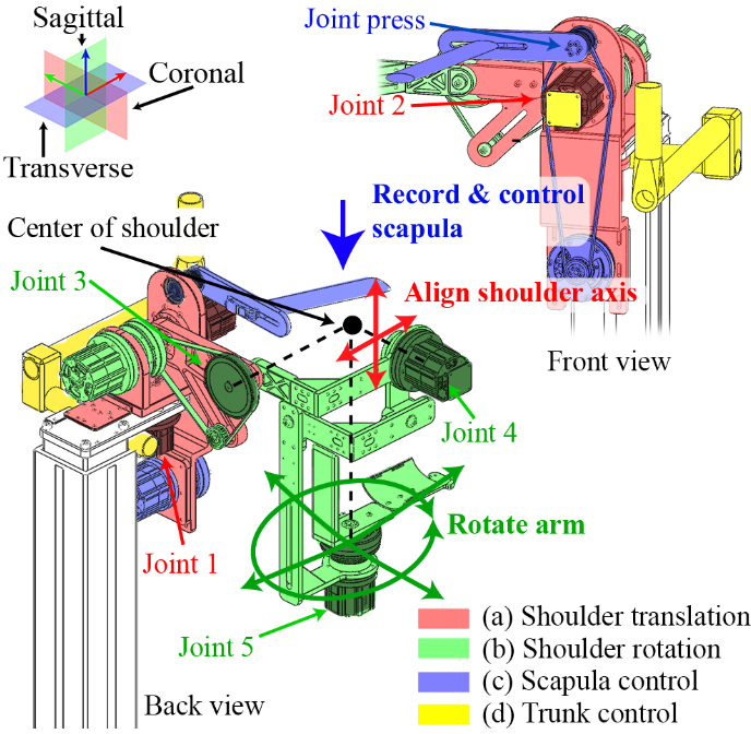 [Fig. 4]