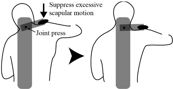 [Fig. 5]