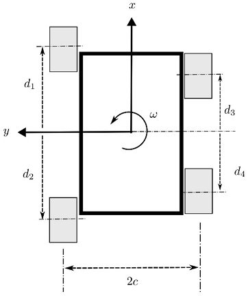 [Fig. 2]