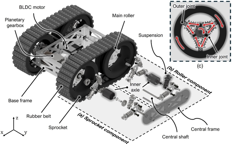 [Fig. 1]