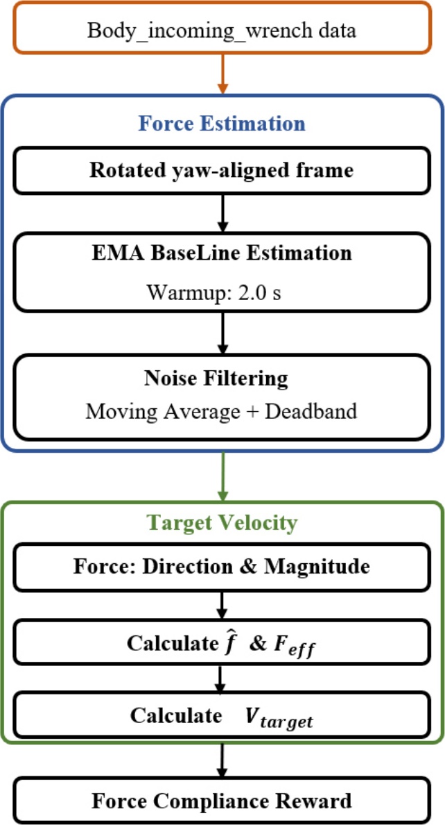[Fig. 2]