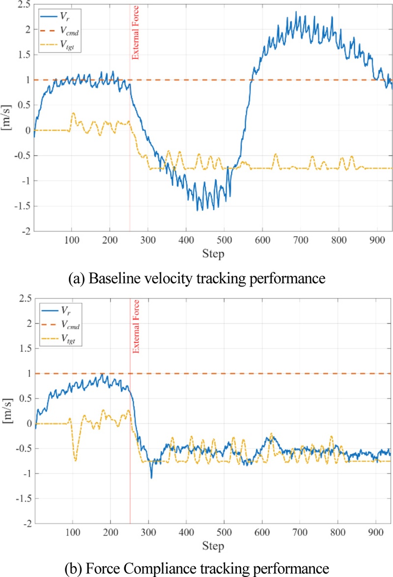 [Fig. 4]