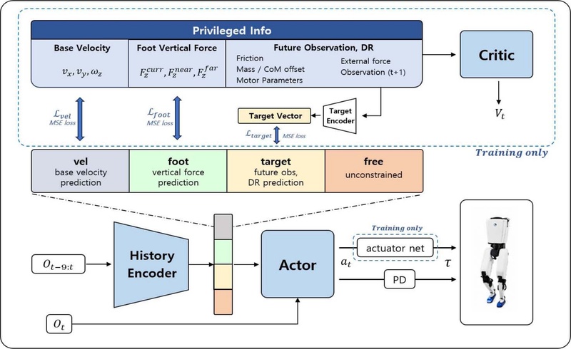 [Fig. 2]