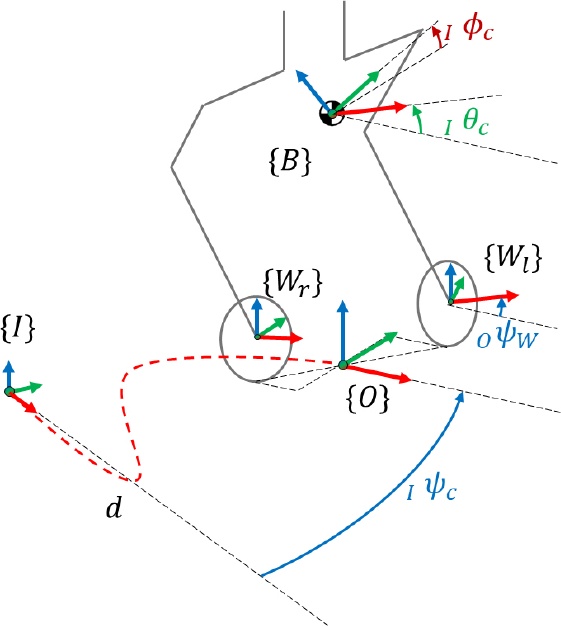 [Fig. 1]