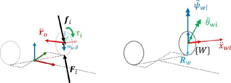 [Fig. 2]