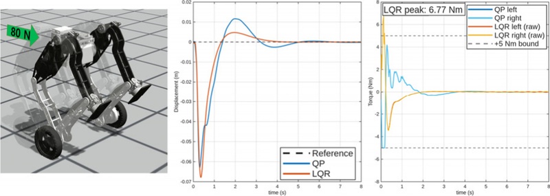 [Fig. 8]