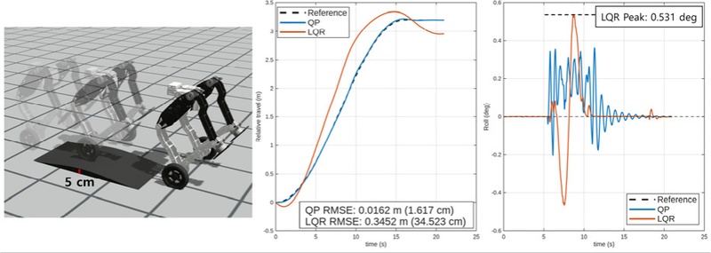 [Fig. 9]