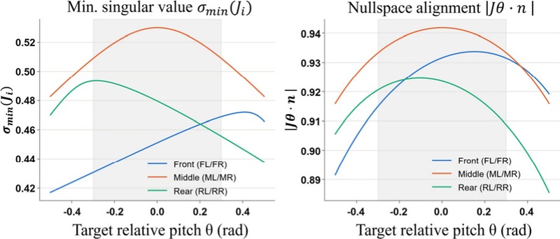 [Fig. 4]