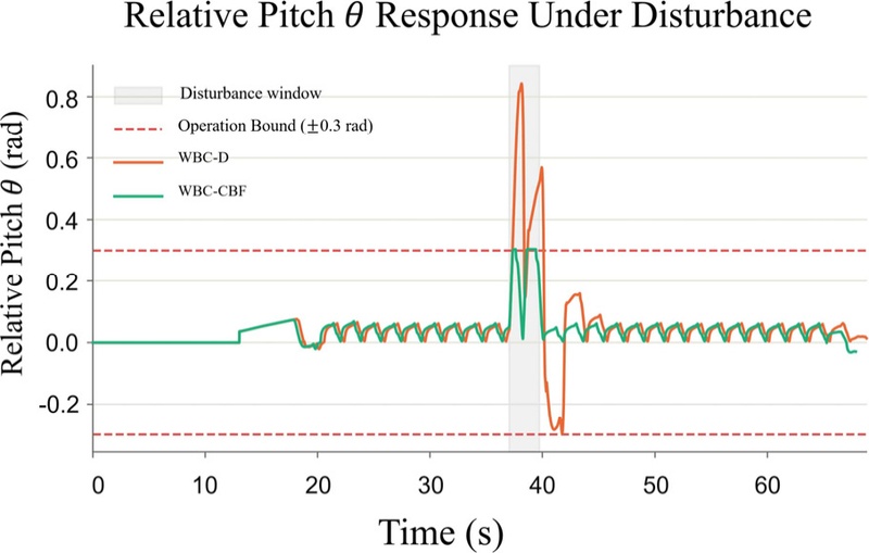 [Fig. 6]