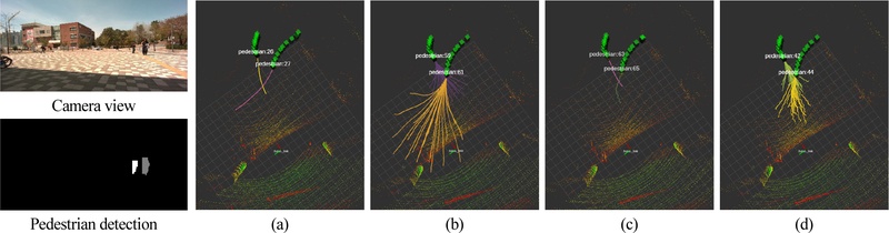 [Fig. 4]