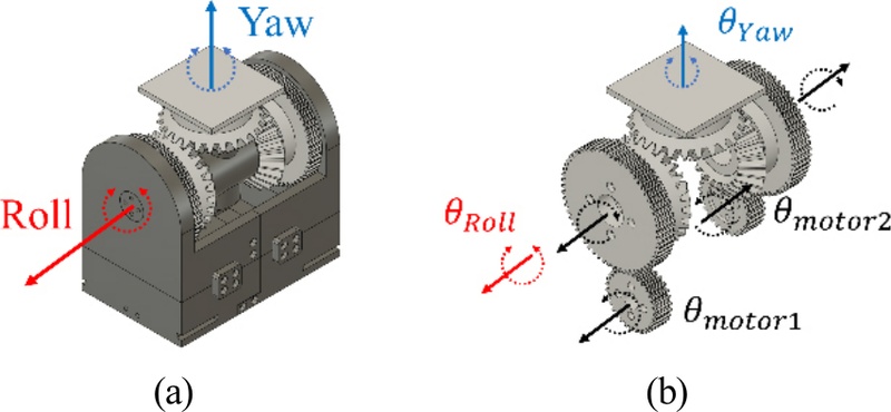 [Fig. 3]