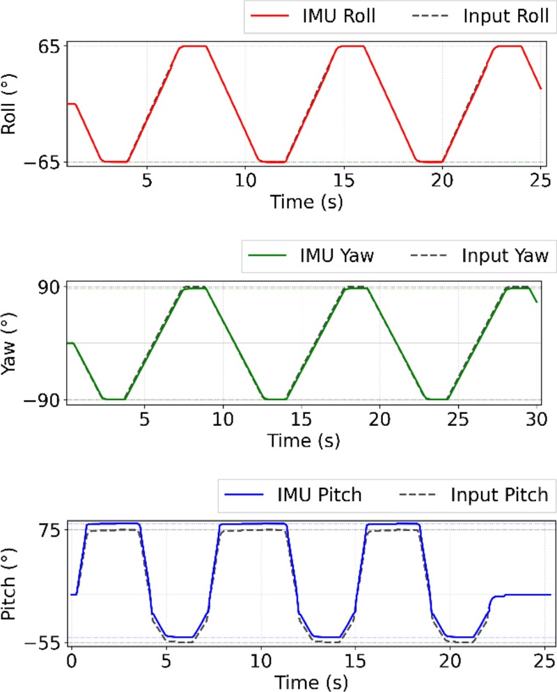 [Fig. 10]