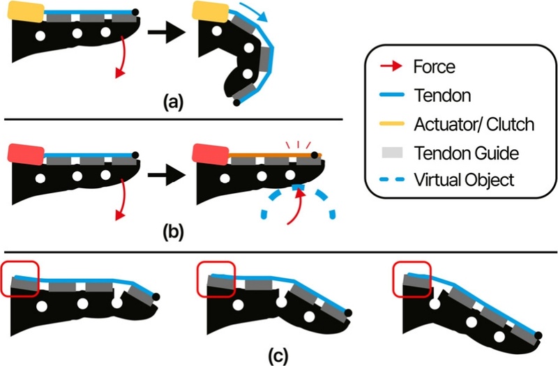 [Fig. 1]