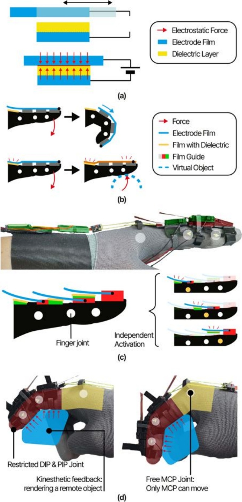[Fig. 2]