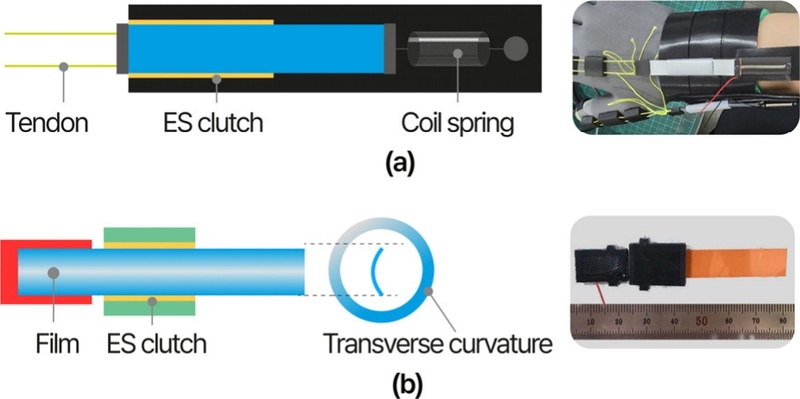 [Fig. 3]