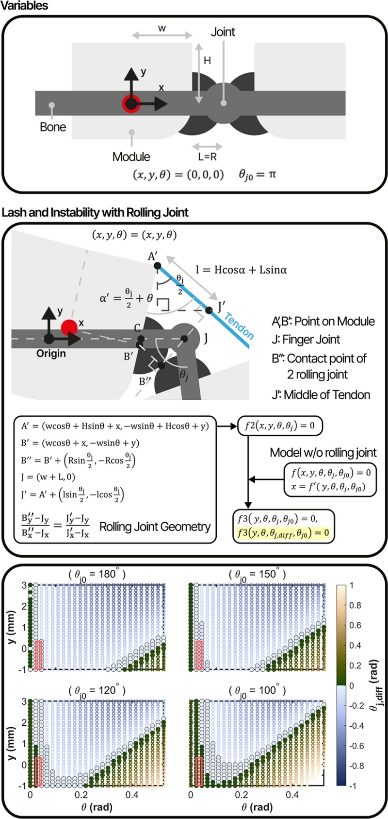 [Fig. 6]